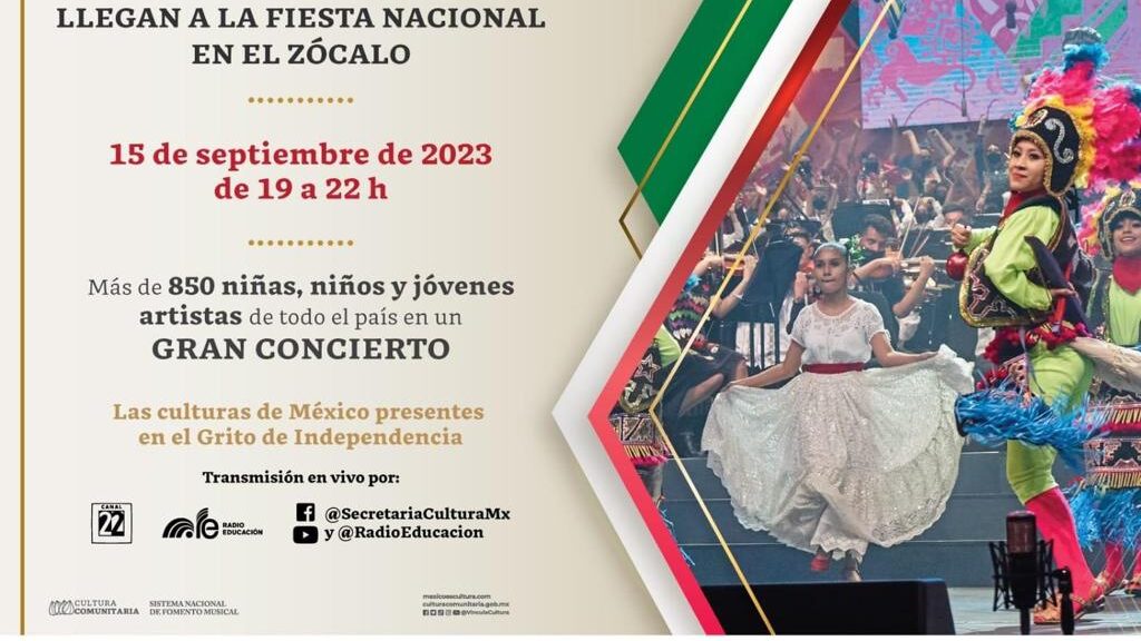 Tlaxcala presente en Grito de Independencia en CDMX