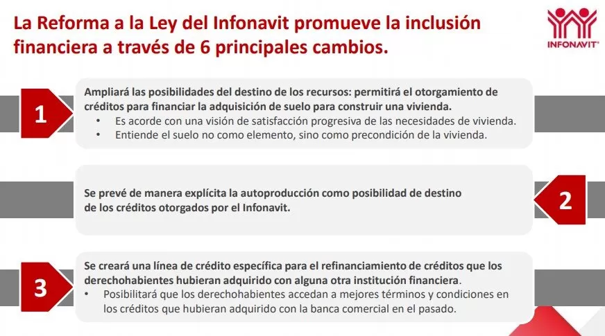 Reforma al Infonavit: En esto consiste la iniciativa en vivienda