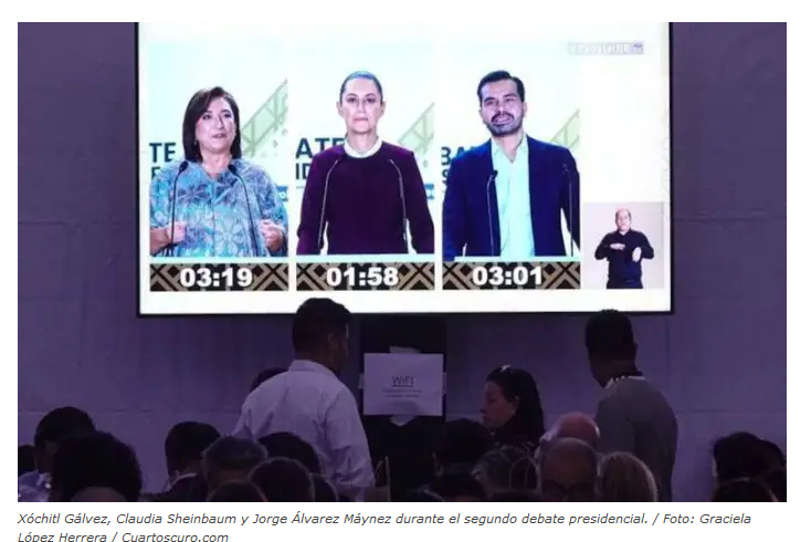Candidaturas presidenciales están lejos de rebasar tope de gastos de campaña