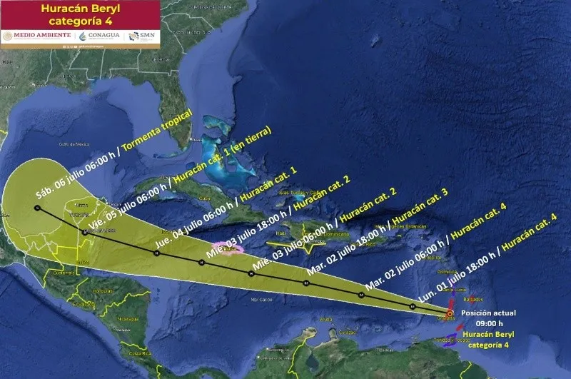 Huracán Beryl amenaza en México con doble impacto; SMN pronostica cómo serían