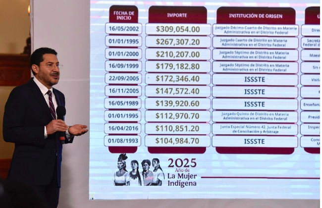 Presenta Gobierno reformas para transformar al Issste
