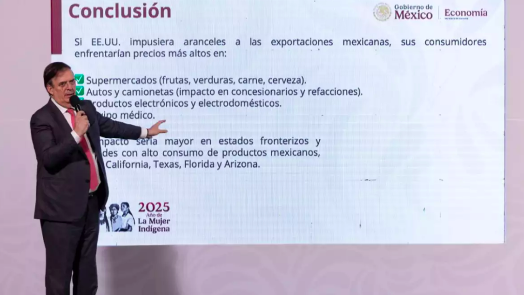 Aranceles costarán a consumidores en EU más de 20,000 mdd, advierte Ebrard