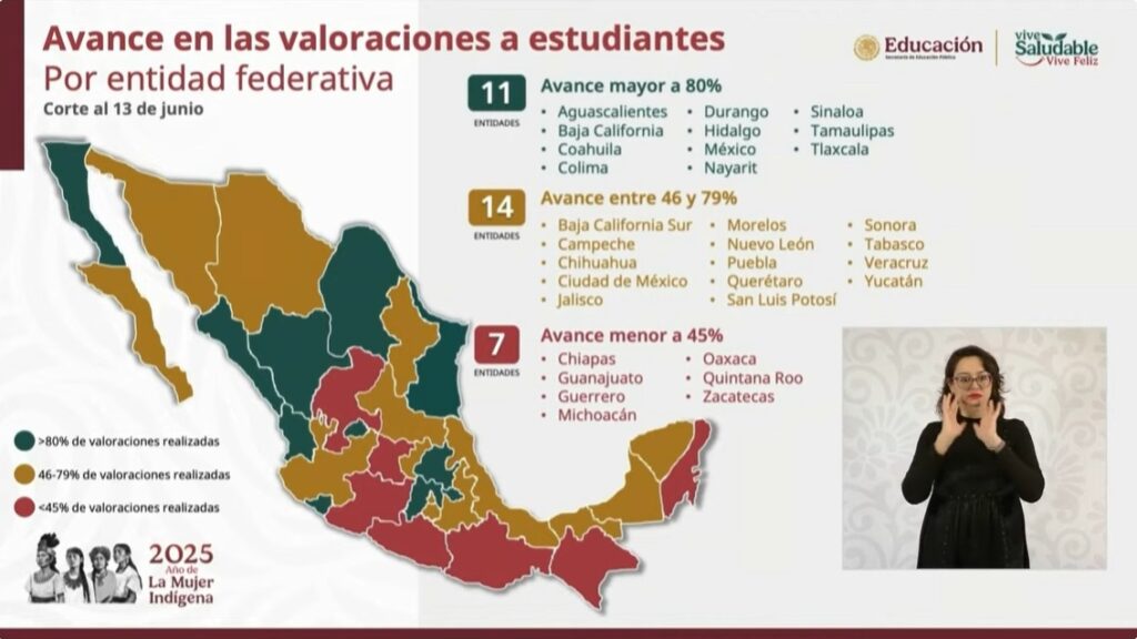 TLAXCALA, ENTRE LOS ESTADOS CON MAYOR AVANCE EN LA ESTRATEGIA VIVE SALUDABLE, VIVE FELIZ