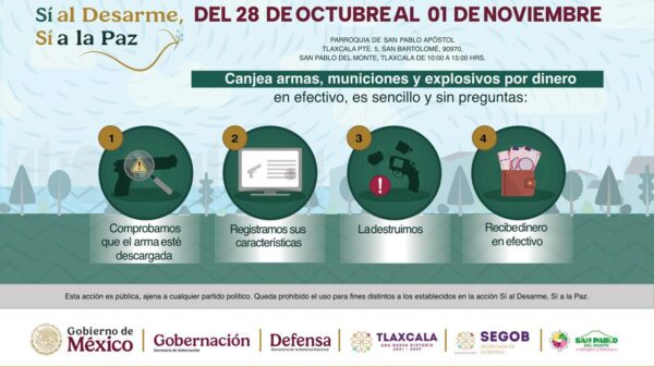 INVITAN A PARTICIPAR EN LA CAMPAÑA “SÍ AL DESARME, SÍ A LA PAZ” EN SAN PABLO DEL MONTE