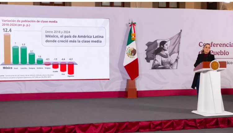 Sheinbaum señala que propuesta de embajada a Gertz es un “reconocimiento por su trabajo”