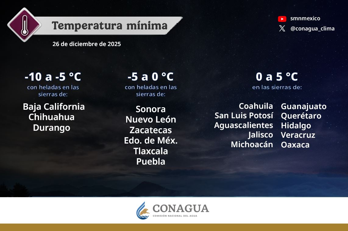 Frente frío 24 afecta a Tlaxcala con heladas y lluvias aisladas