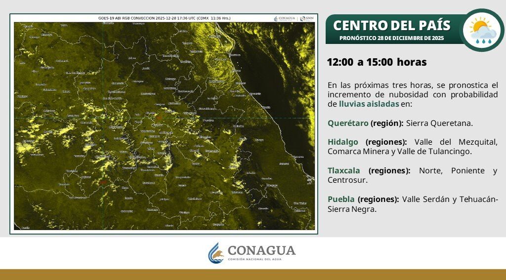 Continúan las bajas temperaturas