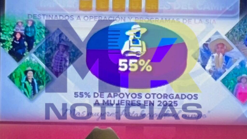 Gobierno destinará el 55 % de los 461 mdp a mujeres del campo