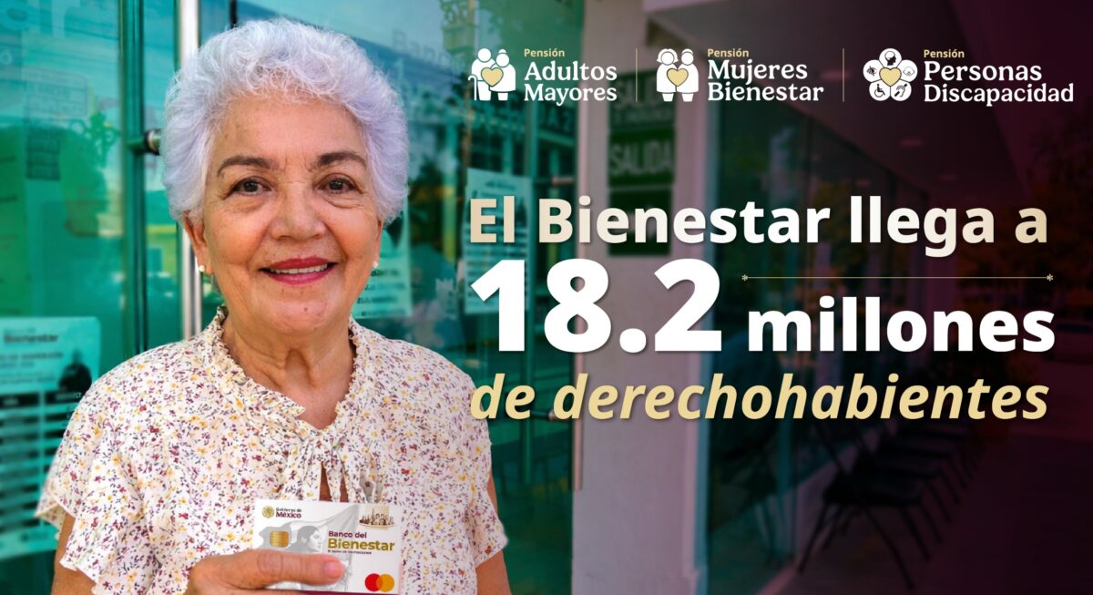 En México más de 18.2 millones de mexicanas y mexicanos reciben las Pensiones de Bienestar: Ariadna Montiel