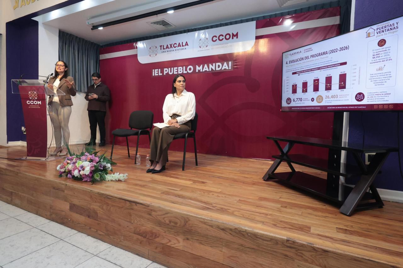 Más de 26 mil beneficiarios del programa “Puertas y ventanas”