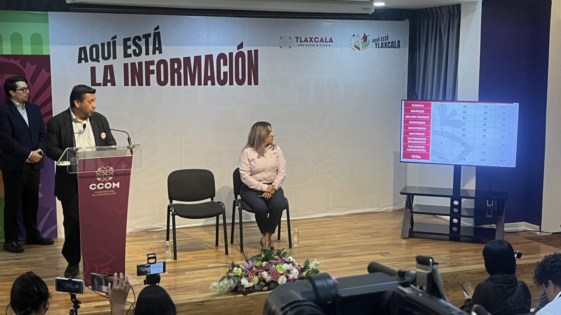 Tlaxcala refuerza capacitación contra la extorsión y pide a ciudadanos conservar evidencias