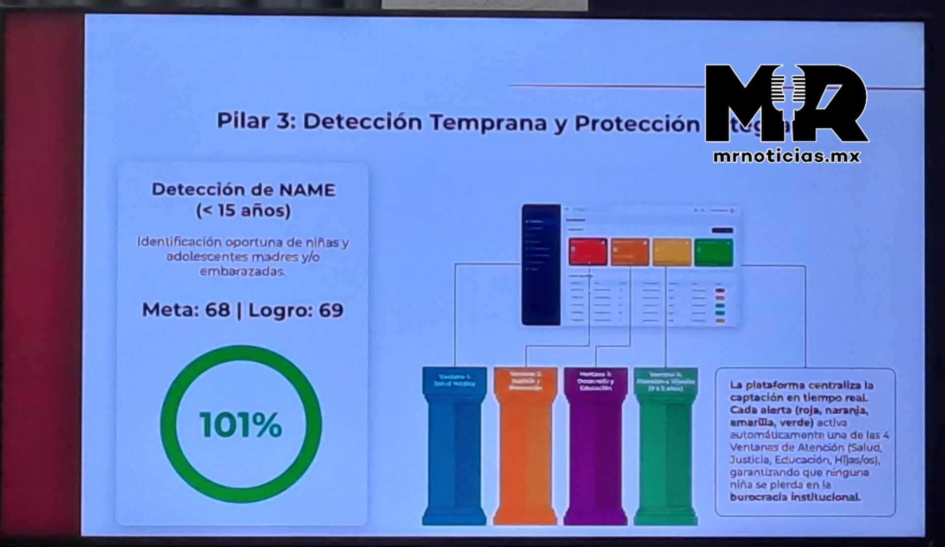 69 niñas menores de 15 años dieron a luz en Tlaxcala; Huamantla concentra la alerta